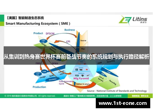 从集训到热身赛世界杯赛前备战节奏的系统规划与执行路径解析