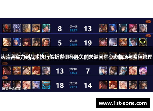 从阵容实力到战术执行解析世俱杯胜负的关键因素心态临场与赛程管理