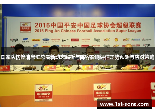 国家队伤停消息汇总最新动态解析与阵容影响评估走势预测与应对策略