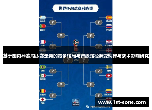 基于国内杯赛淘汰赛走势的竞争格局与晋级路径演变规律与战术影响研究