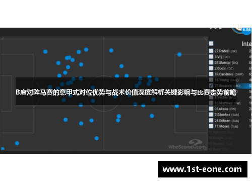 B席对阵马赛的意甲式对位优势与战术价值深度解析关键影响与比赛走势前瞻