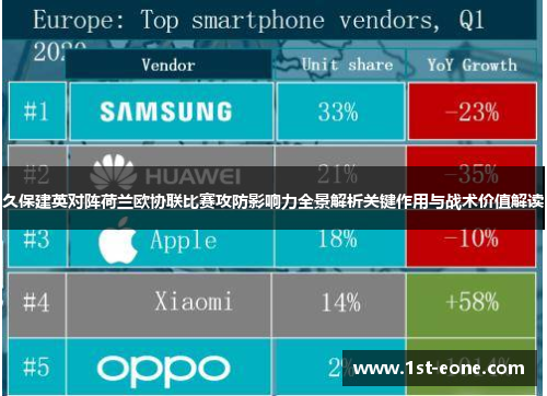 久保建英对阵荷兰欧协联比赛攻防影响力全景解析关键作用与战术价值解读