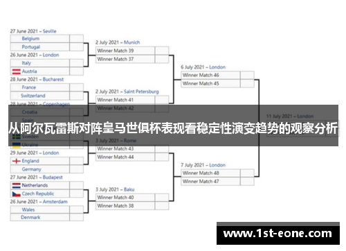 从阿尔瓦雷斯对阵皇马世俱杯表现看稳定性演变趋势的观察分析