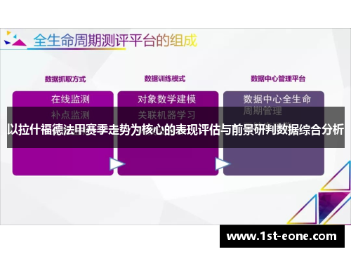 以拉什福德法甲赛季走势为核心的表现评估与前景研判数据综合分析 以拉什福德法甲赛季走势为核心的表现评估与前景研判数据综合分析