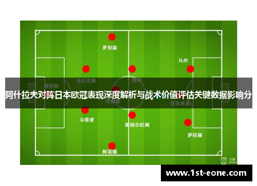 阿什拉夫对阵日本欧冠表现深度解析与战术价值评估关键数据影响分 阿什拉夫对阵日本欧冠表现深度解析与战术价值评估关键数据影响分