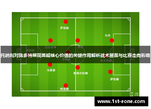 托纳利对阵多特展现英超核心价值的关键作用解析战术层面与比赛走向影响 托纳利对阵多特展现英超核心价值的关键作用解析战术层面与比赛走向影响