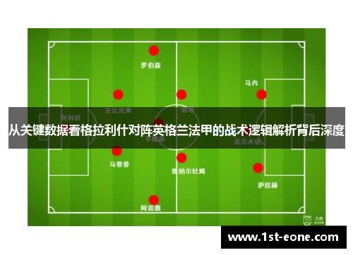 从关键数据看格拉利什对阵英格兰法甲的战术逻辑解析背后深度 从关键数据看格拉利什对阵英格兰法甲的战术逻辑解析背后深度