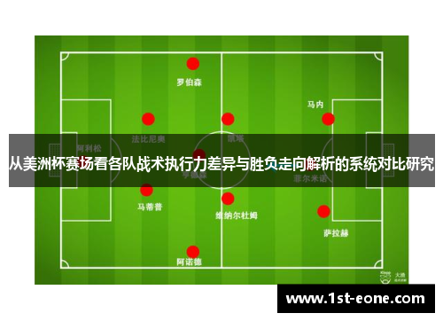 从美洲杯赛场看各队战术执行力差异与胜负走向解析的系统对比研究 从美洲杯赛场看各队战术执行力差异与胜负走向解析的系统对比研究