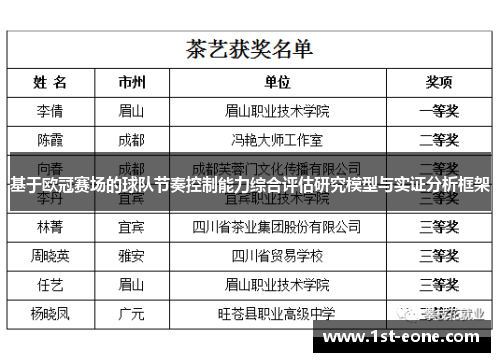 基于欧冠赛场的球队节奏控制能力综合评估研究模型与实证分析框架